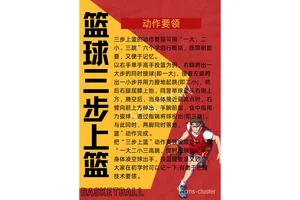 如何通过优化赛制提升篮球训练效果?
